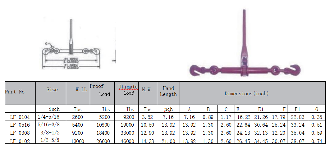 Load Binder(图2) image.png