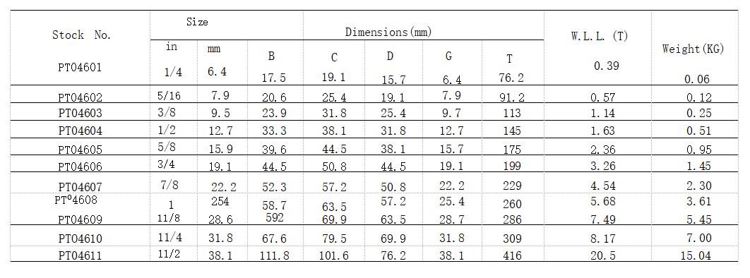 G401 Swivels(图2) image.png