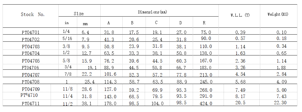 G402 Regular Swivels(图2) image.png