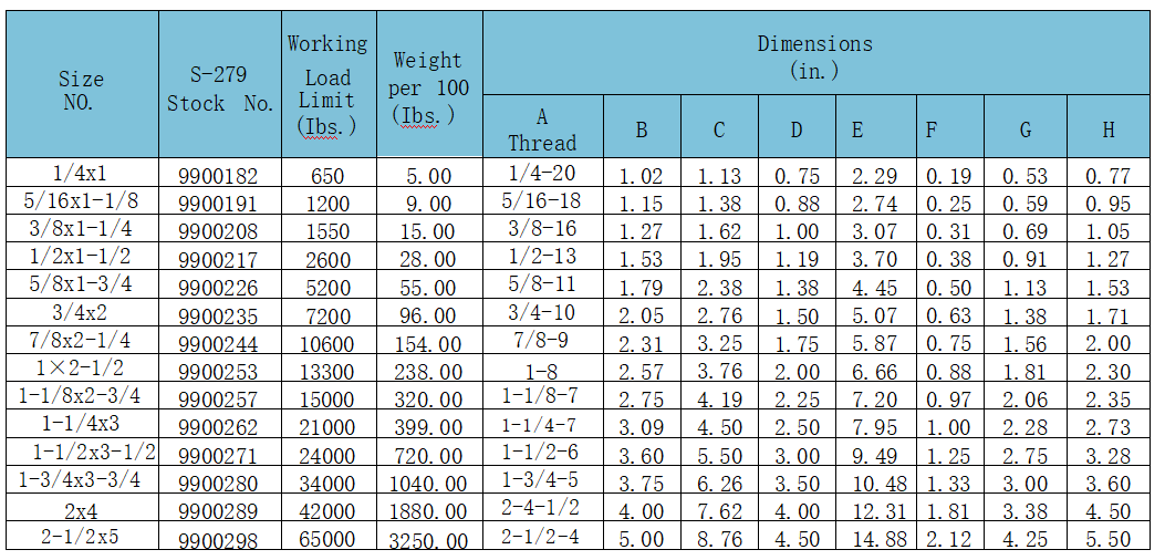 Shoulder Type Machinery Eye Bolts(图1) image.png