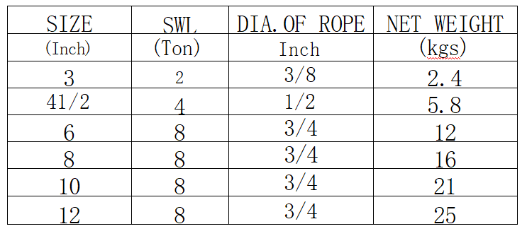 H419 light type Champion snatch block with shackle(图1) image.png